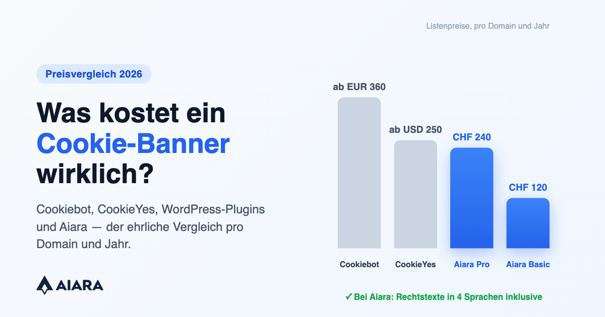 Was darf ein Cookie-Banner kosten? Der ehrliche Preisvergleich